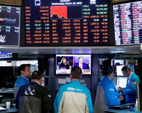 Investors cling to crash protection despite sizzling US stock market rally