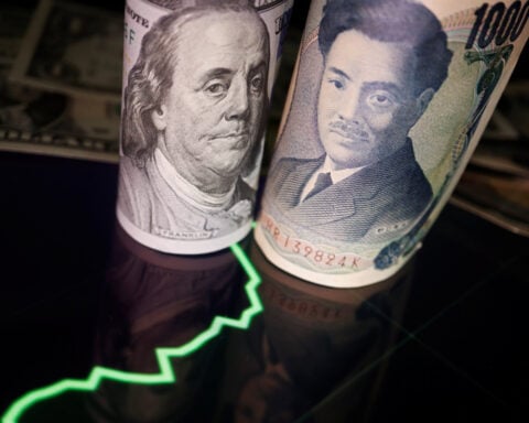 Buoyant dollar keeps pound, euro and yen under pressure