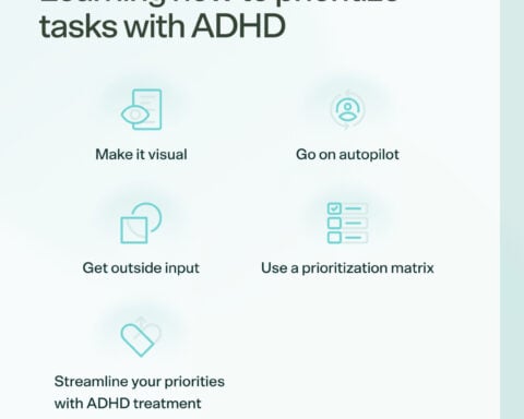 Find your flow: Five strategies for prioritizing tasks with ADHD