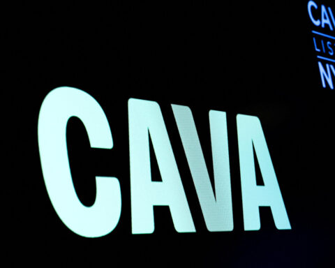 Cava Group's annual sales growth target falls short of estimates