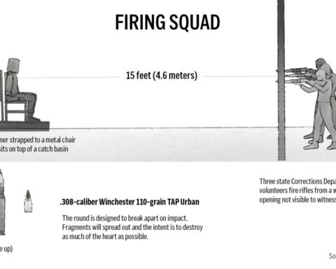 The US is killing someone by firing squad for the 1st time in 15 years. Here's a look at the history