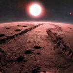 Entire planetary system of four tiny exoplanets found orbiting the nearest single star to the sun