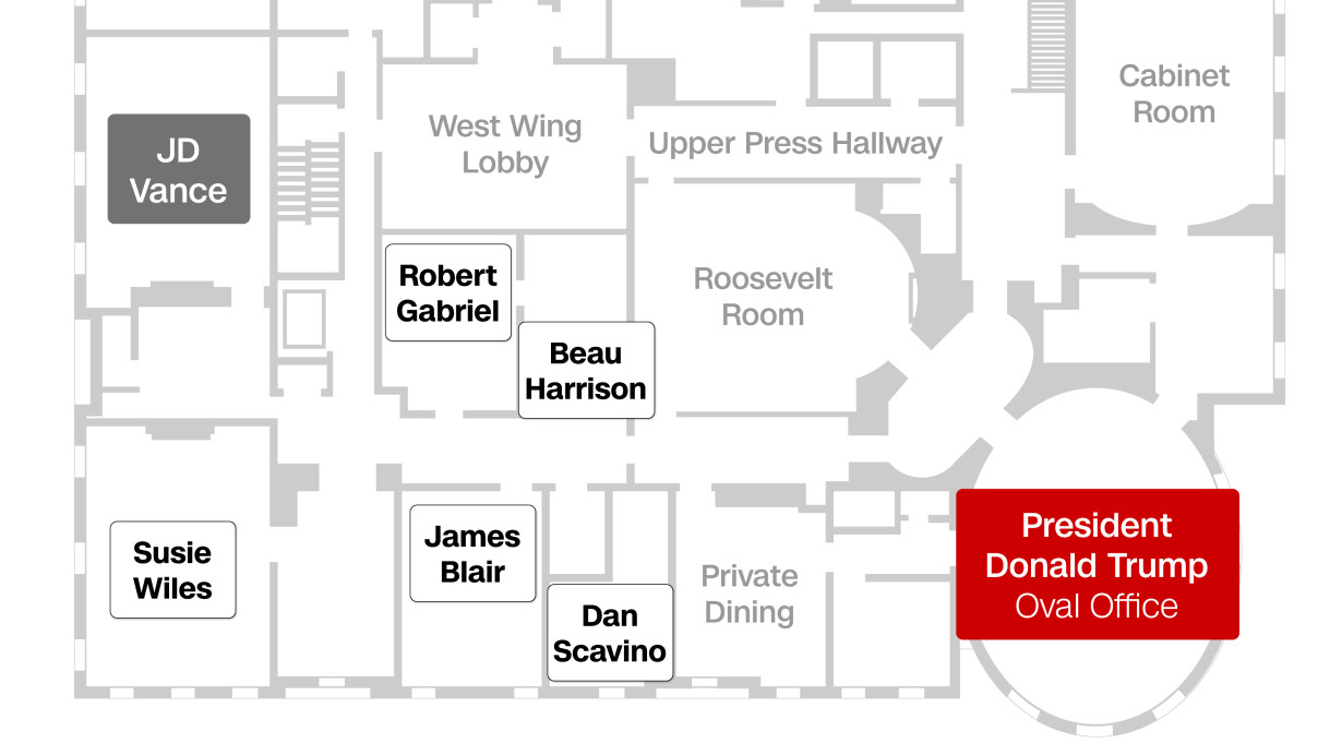Who is closest to Trump? A visual guide to proximity to power in the White House
