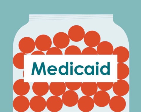 Here are the states and districts that depend on Medicaid the most, in 3 charts