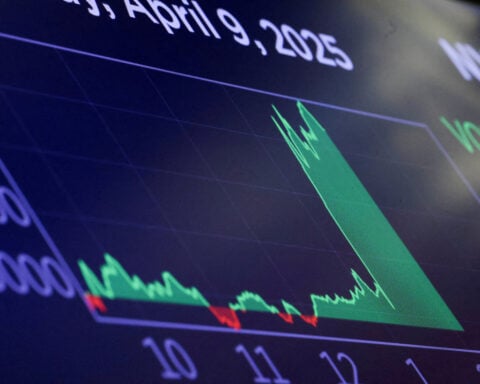 Capital flows back to US-listed China ETFs post big sell-off