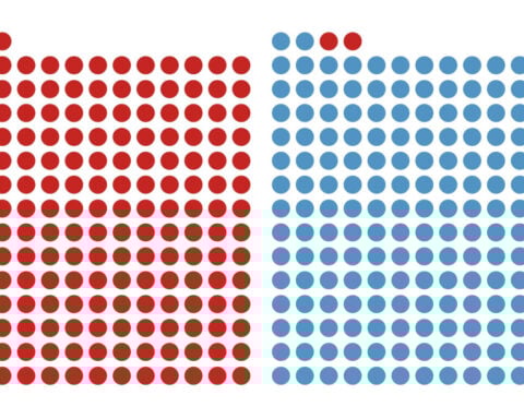 How every member of the US House voted on Trump’s agenda bill