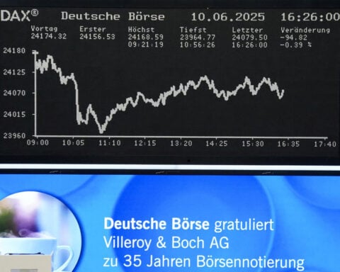 European shares drop as trade optimism wanes, geopolitical tensions rise
