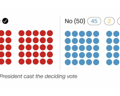 How each senator voted on Trump’s agenda bill