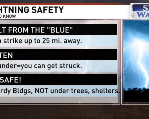 Photographer and son survive lightning strike, storm safety emphasized