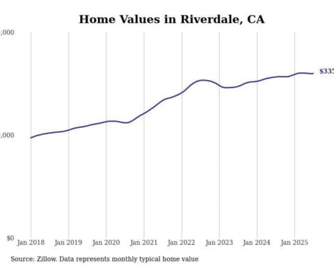 Cities with the most expensive homes in the Fresno metro area