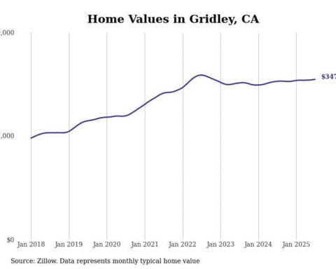 Cities with the most expensive homes in the Chico metro area