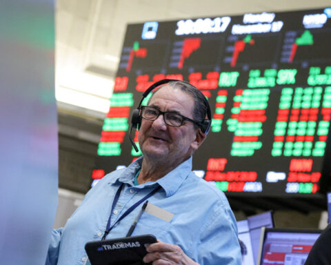 Trading Day: Markets twitch, volatility stirs