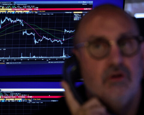 Investors' views on extended markets' selloff