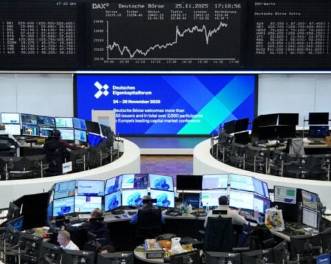 Relatively cheap European stocks set for another 11% gain in 2026- Reuters poll