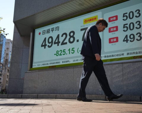 US stocks fall to their first loss in 6 days as bitcoin tumbles