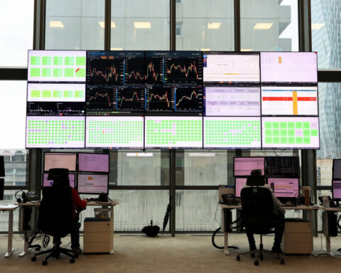 Risk-on, risk-off, risk-on