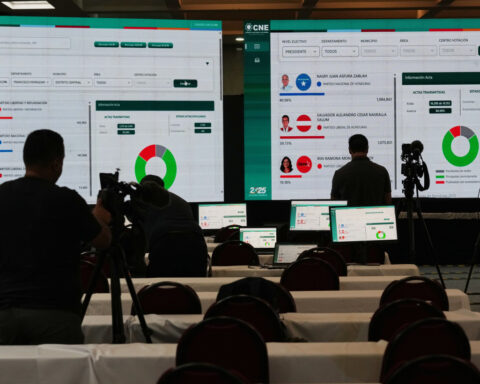 Spectacular loss by Honduras' governing party spurs reflection and criticism