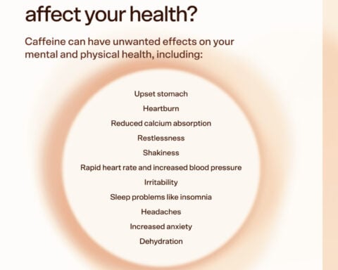 Caffeine use disorder: When your energy fix becomes unhealthy