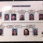 What to know about the Arizona serial killings that resulted in the death penalty