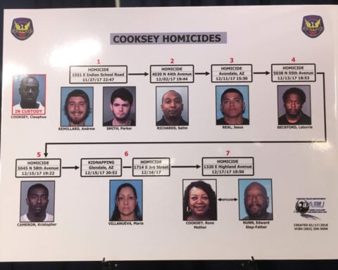 What to know about the Arizona serial killings that resulted in the death penalty