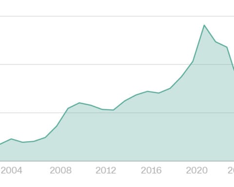 Trump officials see fraud everywhere. Here’s what we know
