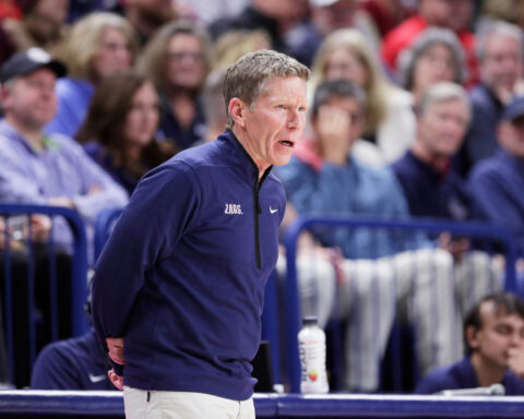 Fogle scores 17 as No. 8 Gonzaga pounds Pepperdine 84-60 to reach 20 wins for 29th straight season