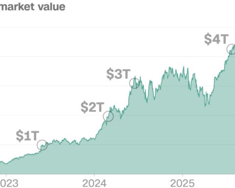 How Nvidia became the first $5 trillion company, in 4 charts