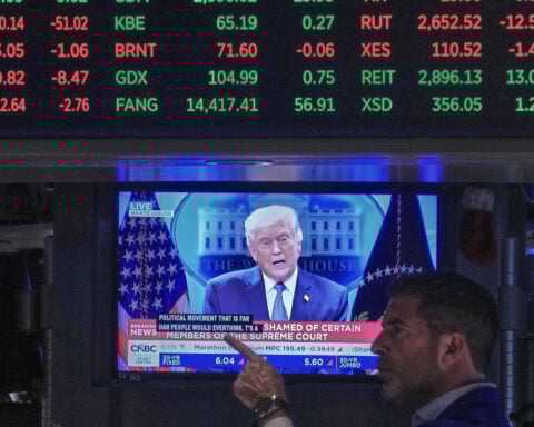 US futures, bitcoin fall and Asian markets are mixed after the Supreme Court nixes Trump's tariffs