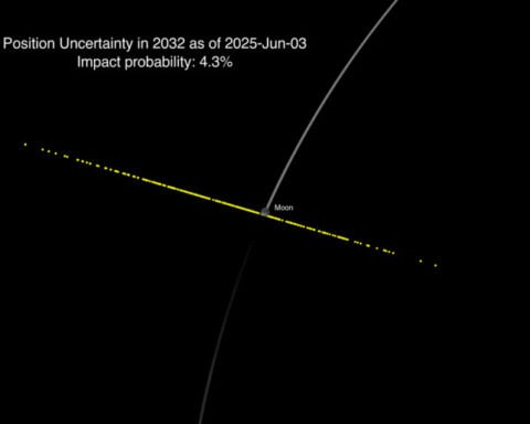 New data shows asteroid 2024 YR4 will narrowly miss the moon