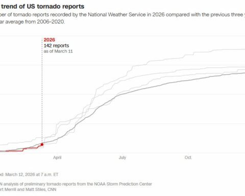 Tracking destructive and deadly tornadoes in the US, in maps and charts