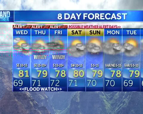 Flood risk continues through Friday as a storm system brings numerous rounds of rain to the islands