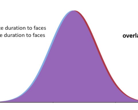 It’s a myth that baby boys are less social than girls – a new look at decades of research shows all babies are born to connect
