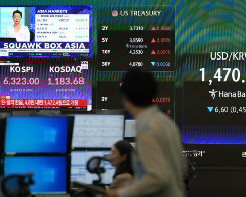 Oil prices slip and Asian shares mostly gain as US-Iran talks still in doubt