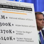 Civil rights groups condemn Southern Poverty Law Center's indictment and prepare for legal fights