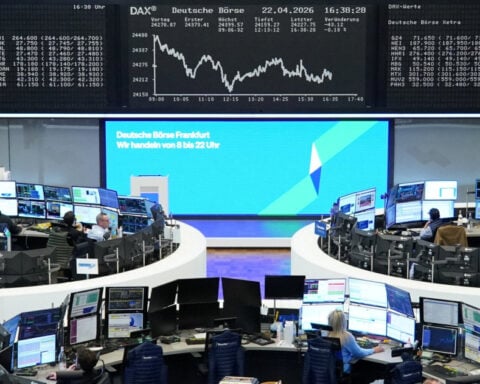 European equities log steep weekly losses with no resolution to MidEast conflict