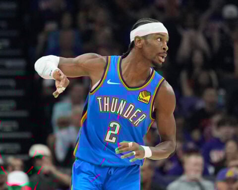 Gilgeous-Alexander scores 42, Thunder beat Suns 121-109 to take a 3-0 series lead