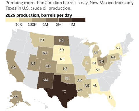 New Mexico politicians grapple with oil windfall from Iran war that's both 'awesome' and awkward
