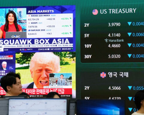 Global shares trade mixed and Kospi falls 3% as oil prices keep swinging