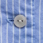 Why are buttons and zippers on different sides of men’s and women’s clothes?