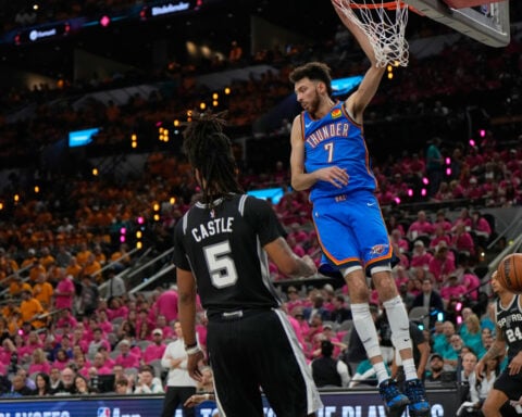 Gilgeous-Alexander, bench propel Thunder past Spurs 123-108 after historic slow start for 2-1 lead