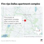Fire destroys an apartment building in Dallas and at least 4 people are injured, fire official says