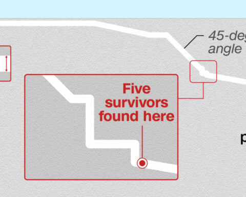 A visual guide to the Laos cave rescue
