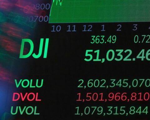 Tokyo's Nikkei 225 index tops 68,000 for the 1st time as Wall Street logs more records