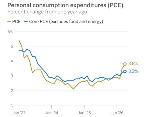 Trump has a new, surprising take on the higher cost of living: 'I love the inflation'