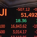 Asian shares shrug off US retreat after initial signing of US-Iran deal on ending the war