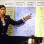 Former Colorado analyst pleads guilty in DNA testing scandal