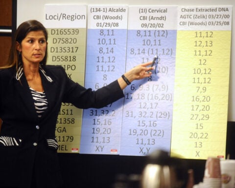 Former Colorado analyst pleads guilty in DNA testing scandal