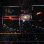 Astronomers trace a ghostly cosmic particle to distant ‘Shadow Blaster’ galaxy