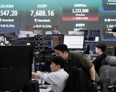 World shares are mixed after Dow hits a new record, as some AI shares bounce back