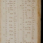 July 4, 1776: The day Thomas Jefferson went shopping